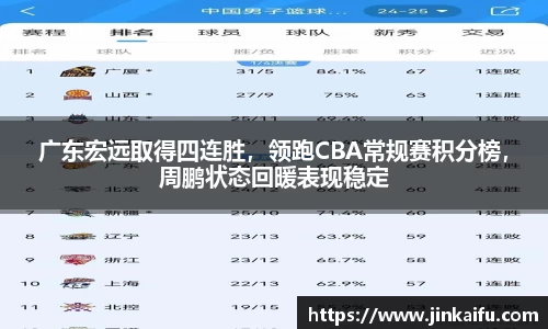易游