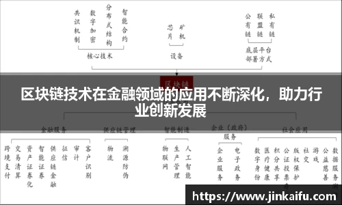 易游