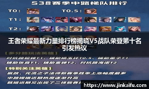 王者荣耀最新力量排行榜揭晓V5战队荣登第十名引发热议