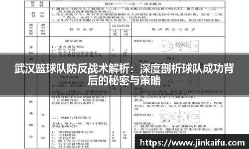 武汉篮球队防反战术解析：深度剖析球队成功背后的秘密与策略