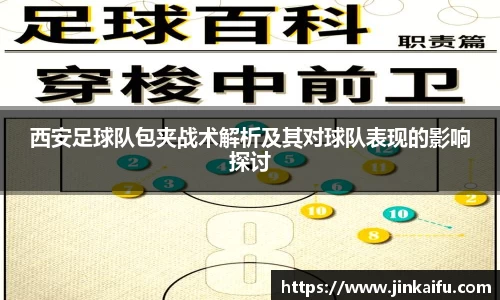 西安足球队包夹战术解析及其对球队表现的影响探讨