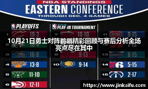 10月21日勇士对阵鹈鹕精彩回顾与赛后分析全场亮点尽在其中