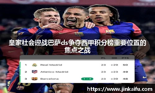 皇家社会迎战巴萨ds争夺西甲积分榜重要位置的焦点之战